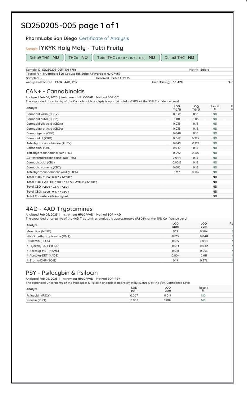 Tutti Fruity Truemoola Holy Moly Mushroom Gummies 10ct - Image 3